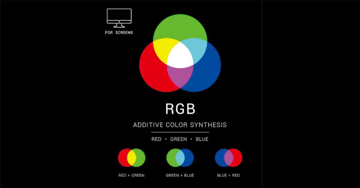 Mengapa Mode CMYK Jadi Format Warna Wajib Industri Printing ? | ART Grafika